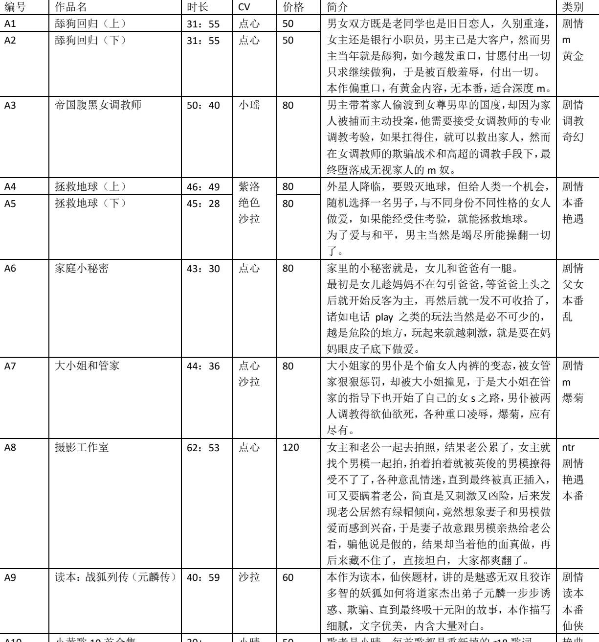 步非烟工作室：113g收藏季，第三季更新至A310，百度热播